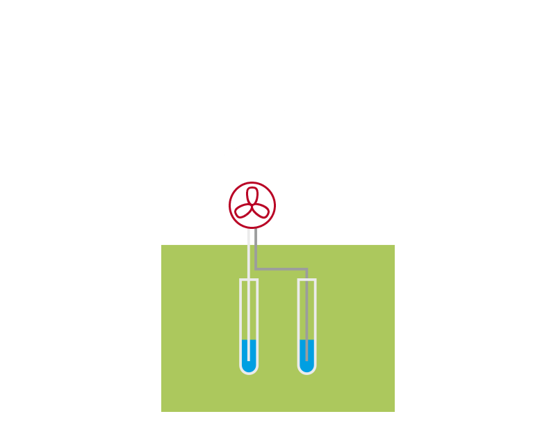 Heat pump with water probe