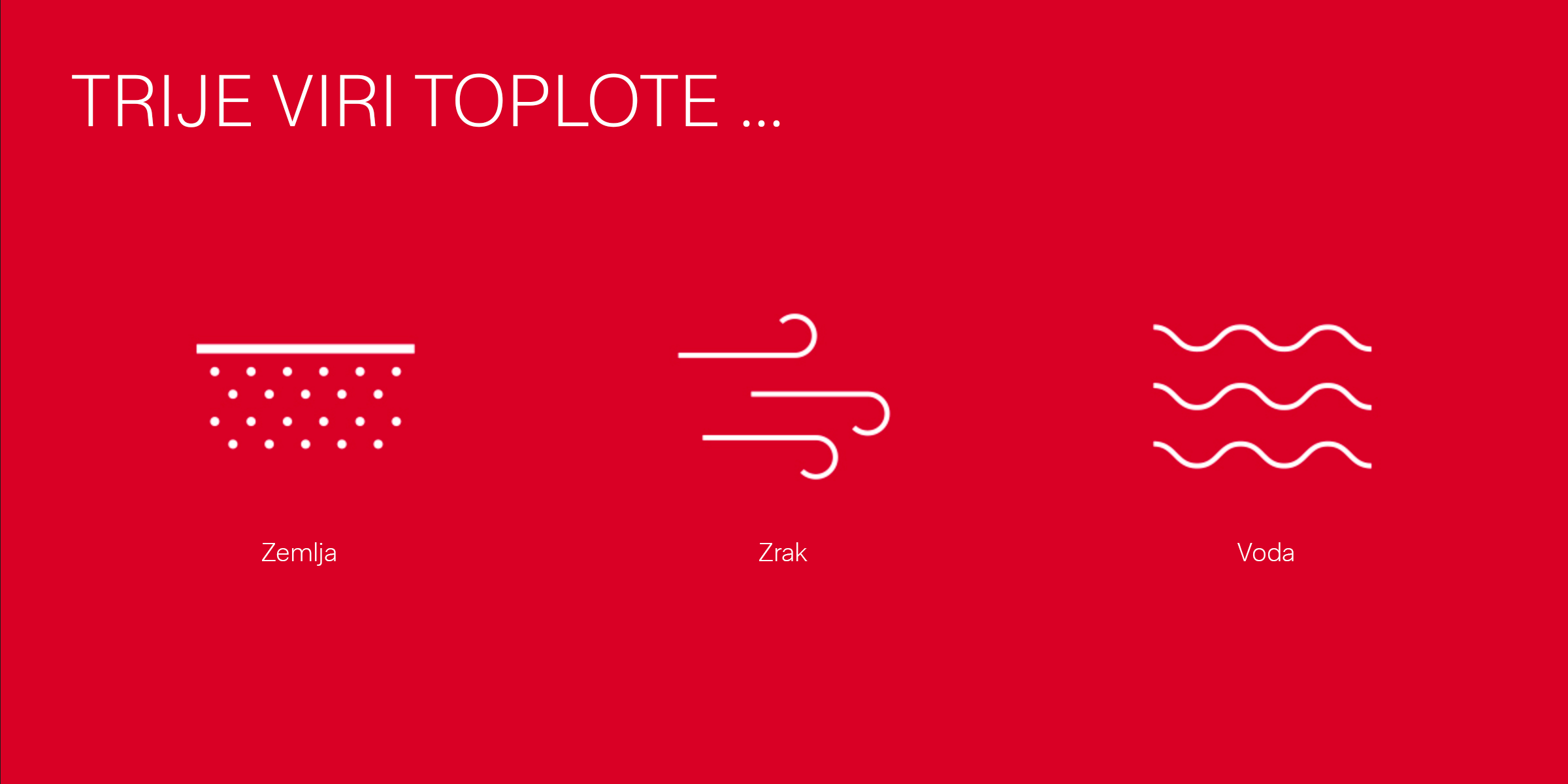 Trije viri toplote za toplotne črpalke